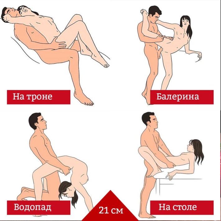 Поза для секс