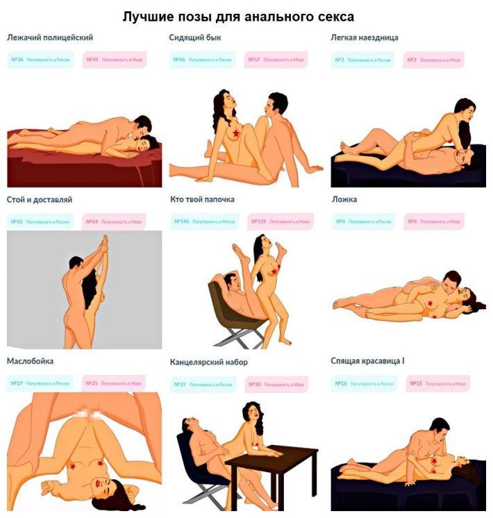 Удобные позы для мастурбации