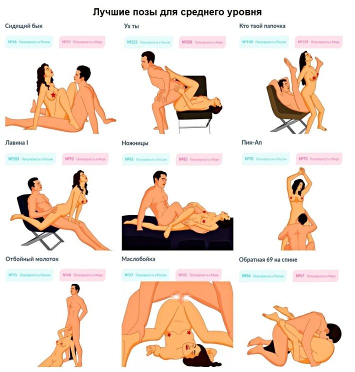 Интересные позы