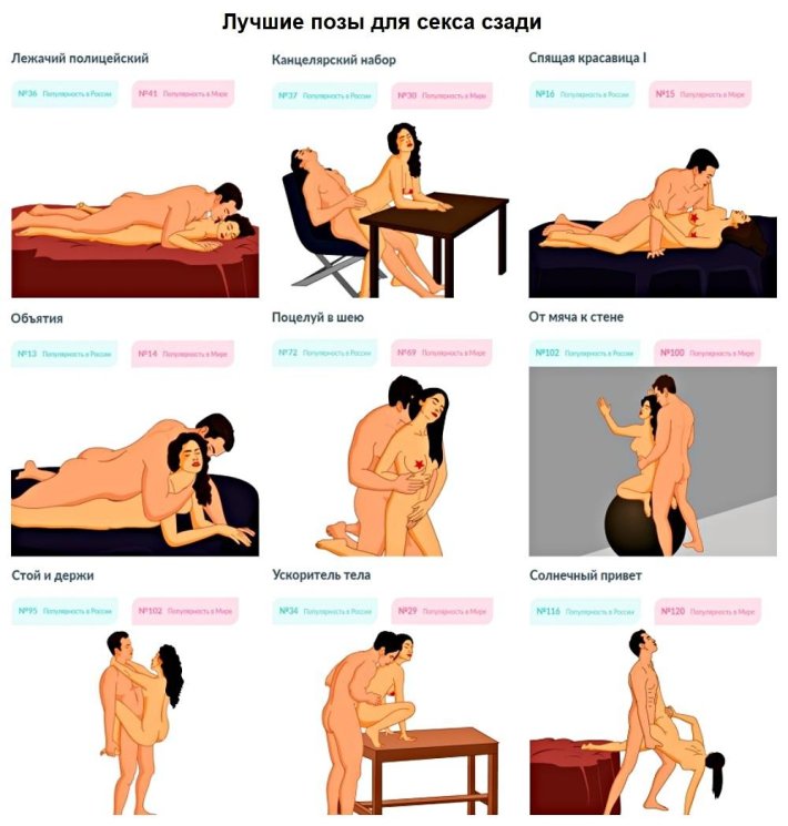Какие позы для секса