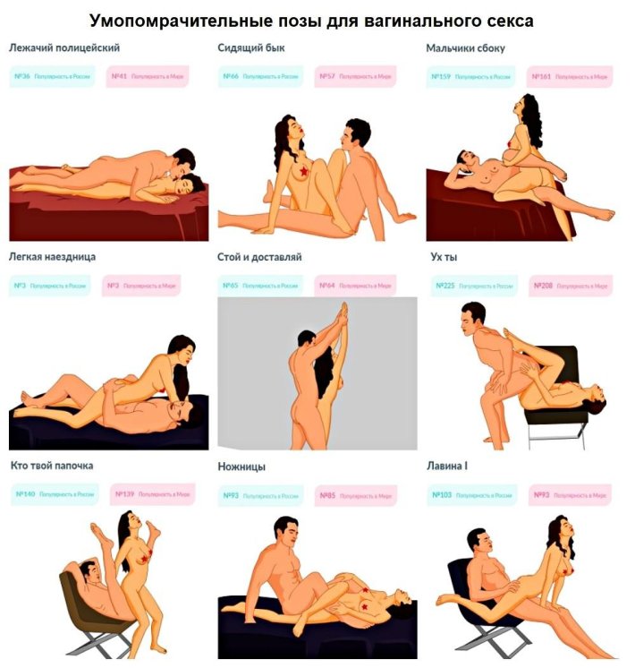 Удобные позы для куннилингуса
