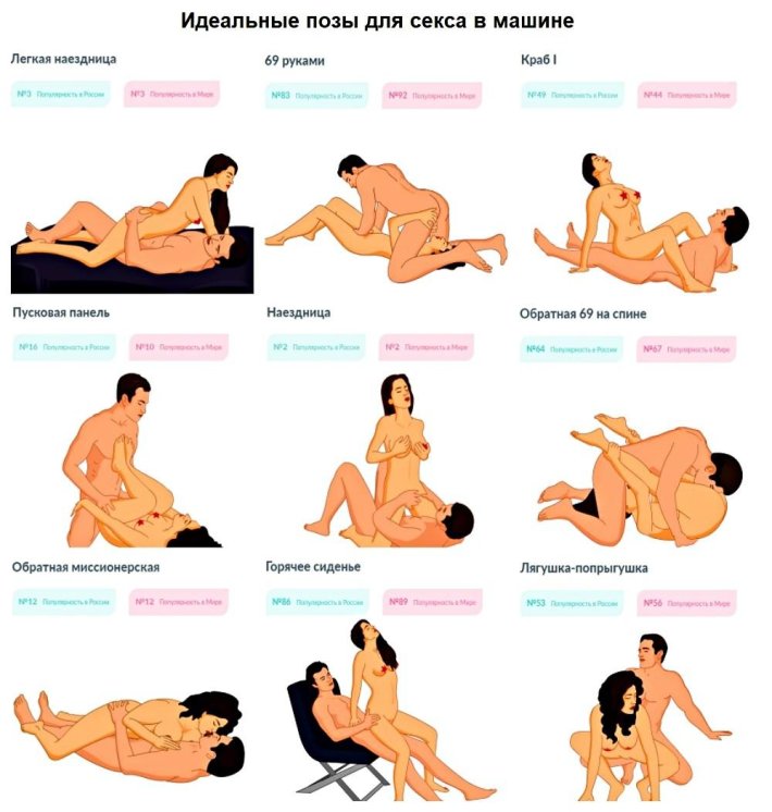 Идеальные позы для секса