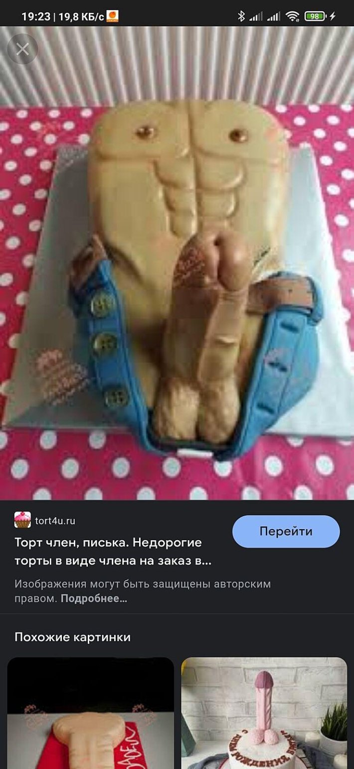 Торт в виде половых органов