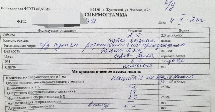 Спермограмма результат