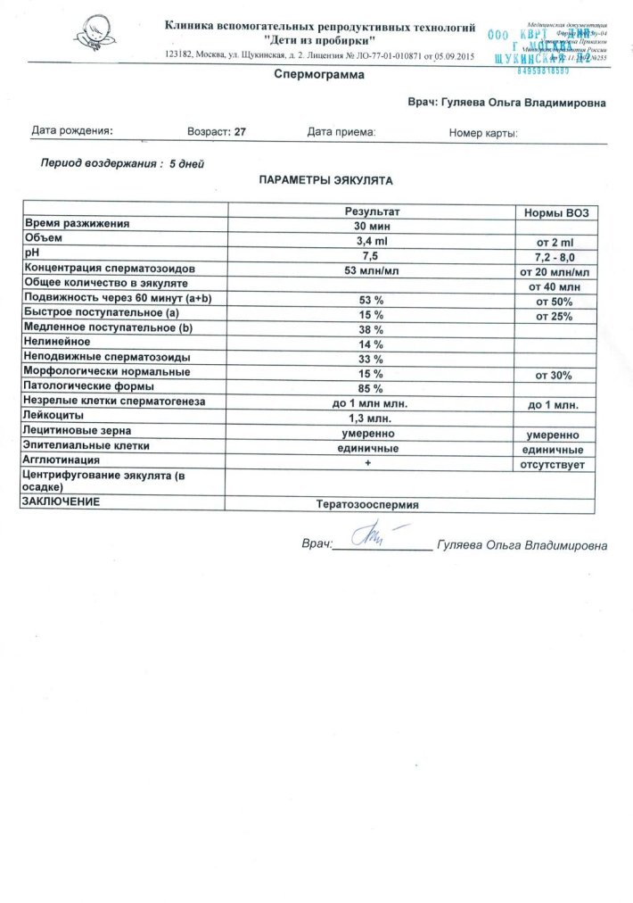 Гемотест спермограмма