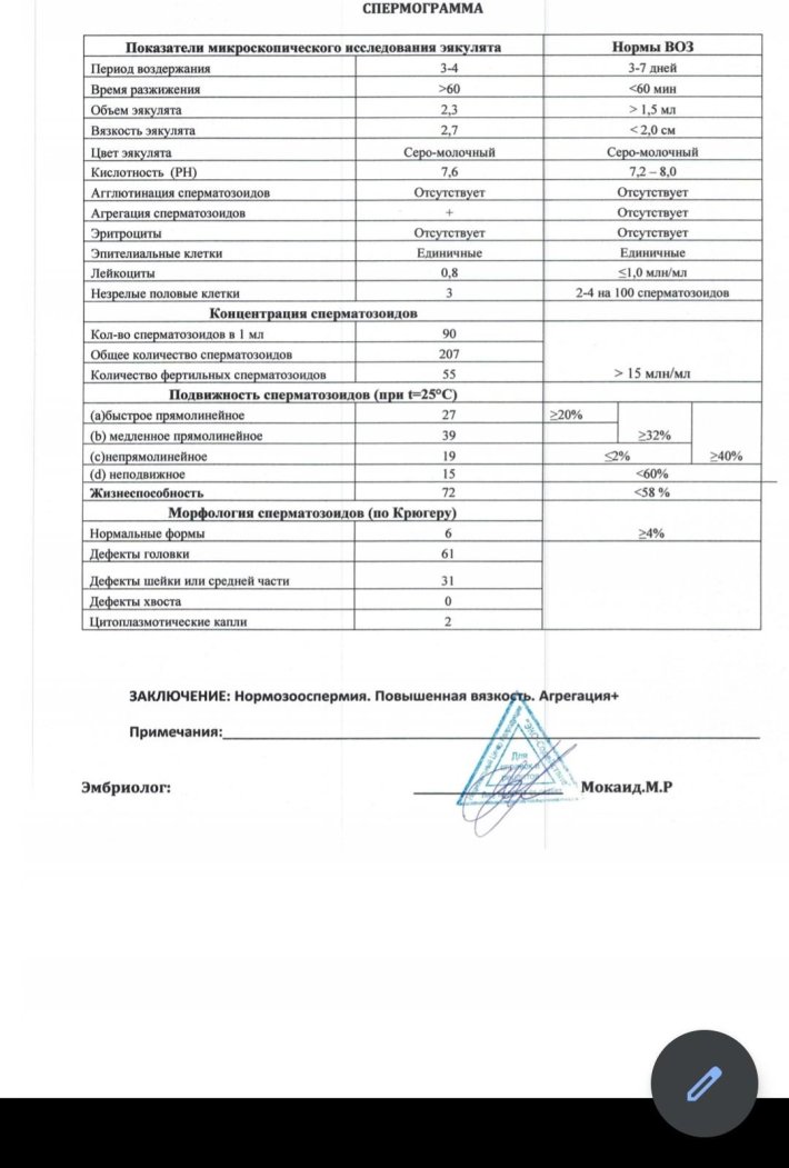 Спермограмма по крюгеру нормальные показатели