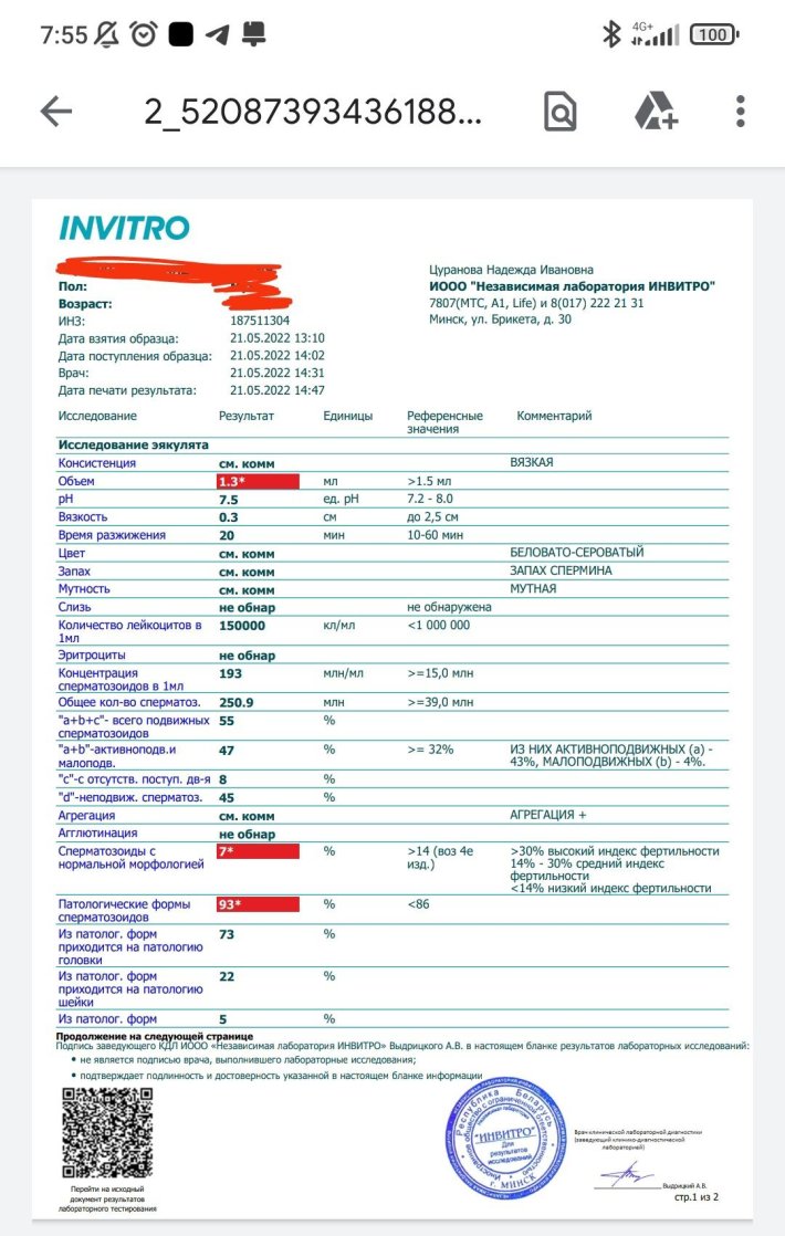 Спермограмма инвитро