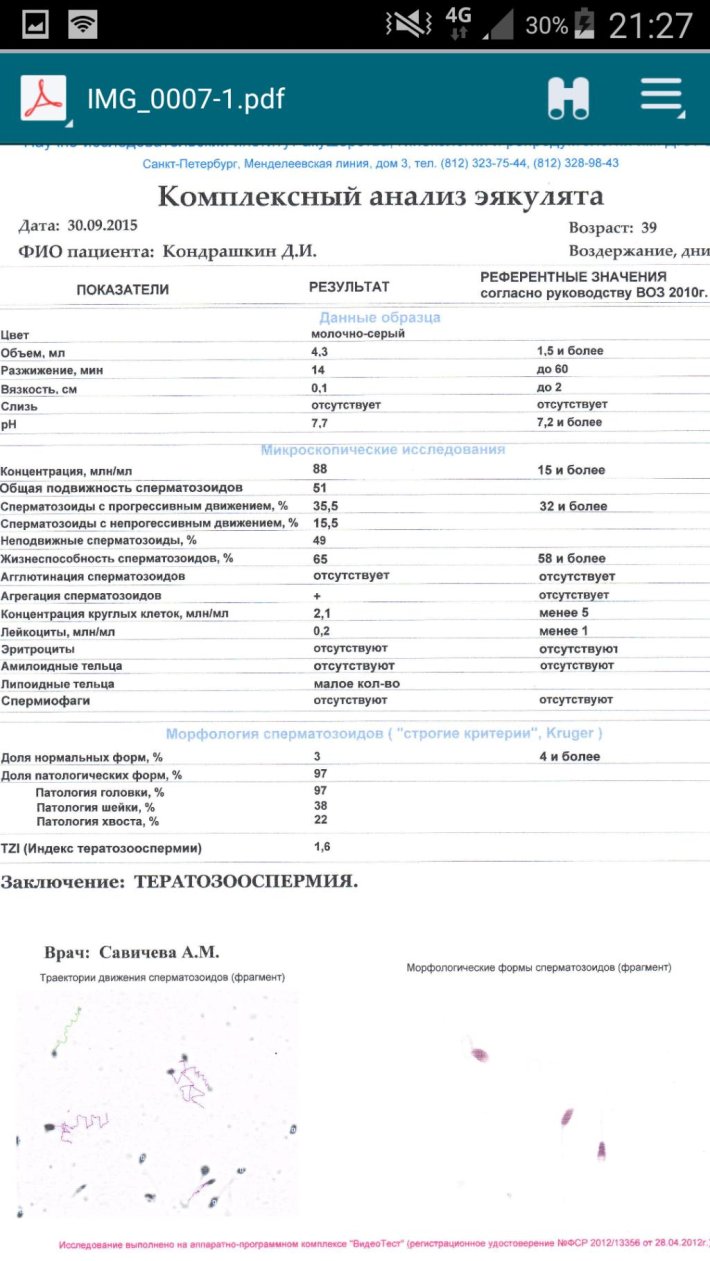 Мар тест спермограмма положительный