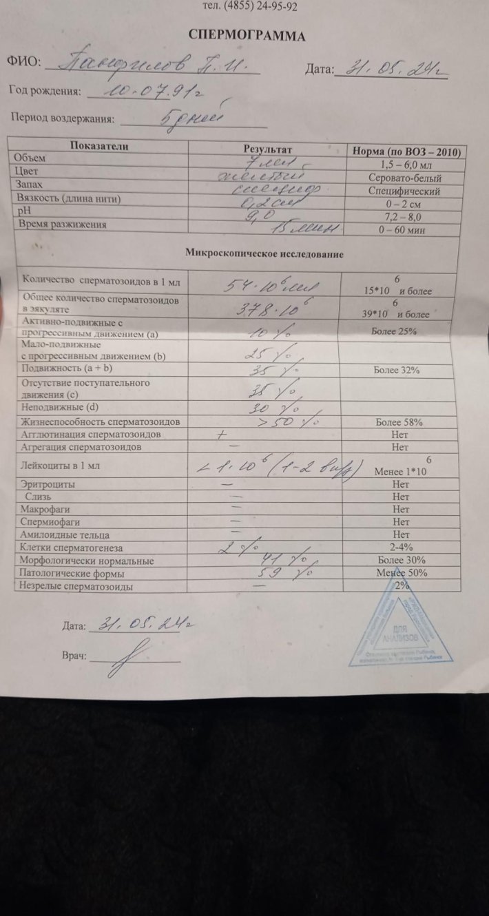Агрегация сперматозоидов