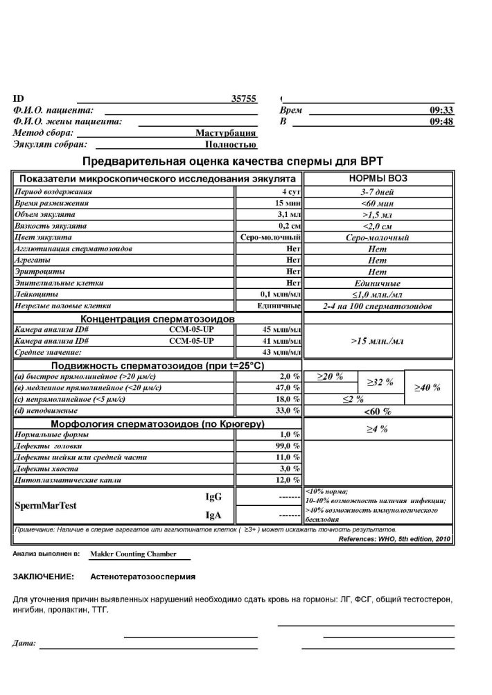 Спермограмма микроскопическое исследование расшифровка