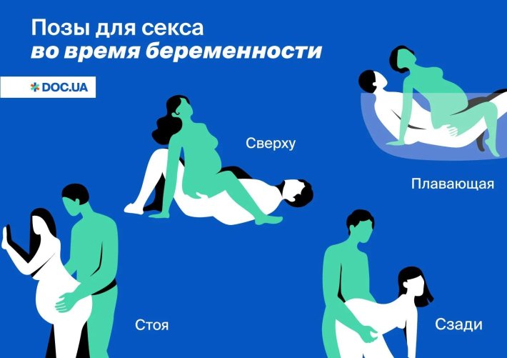 Позы для секса во время беременности
