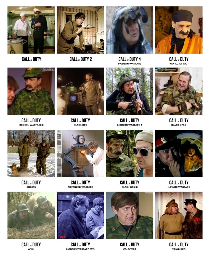 Советские актеры