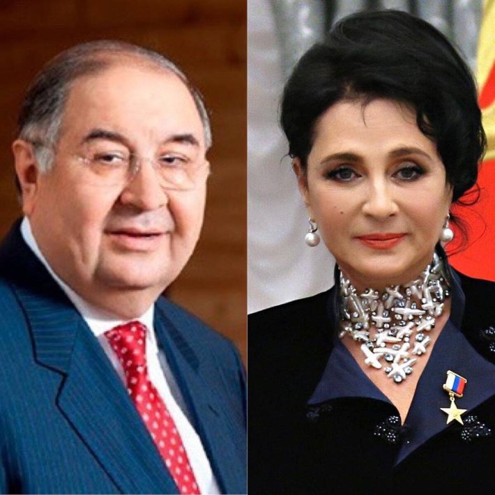 Усманов и Винер