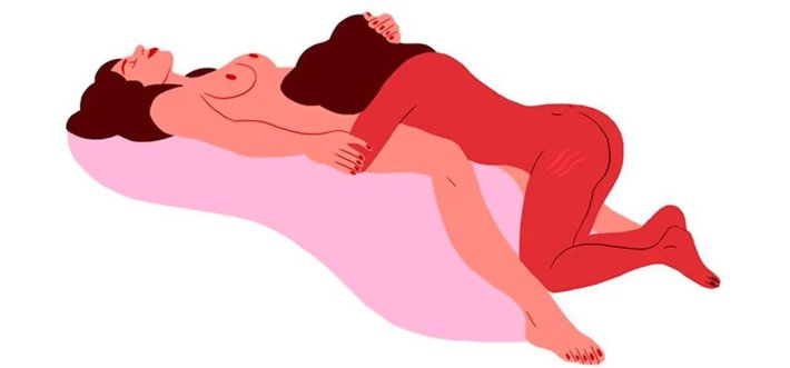 Лучшие позы для женского оргазма